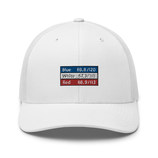 Van Cortlandt Trucker Cap