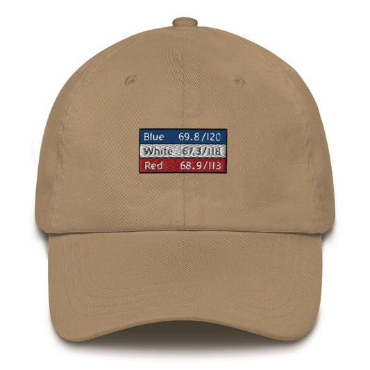 Van Cortlandt Dad Hat