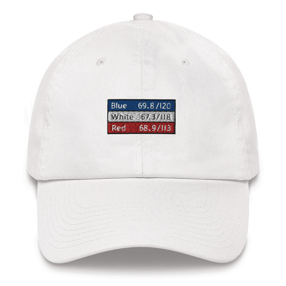 Van Cortlandt Dad Hat